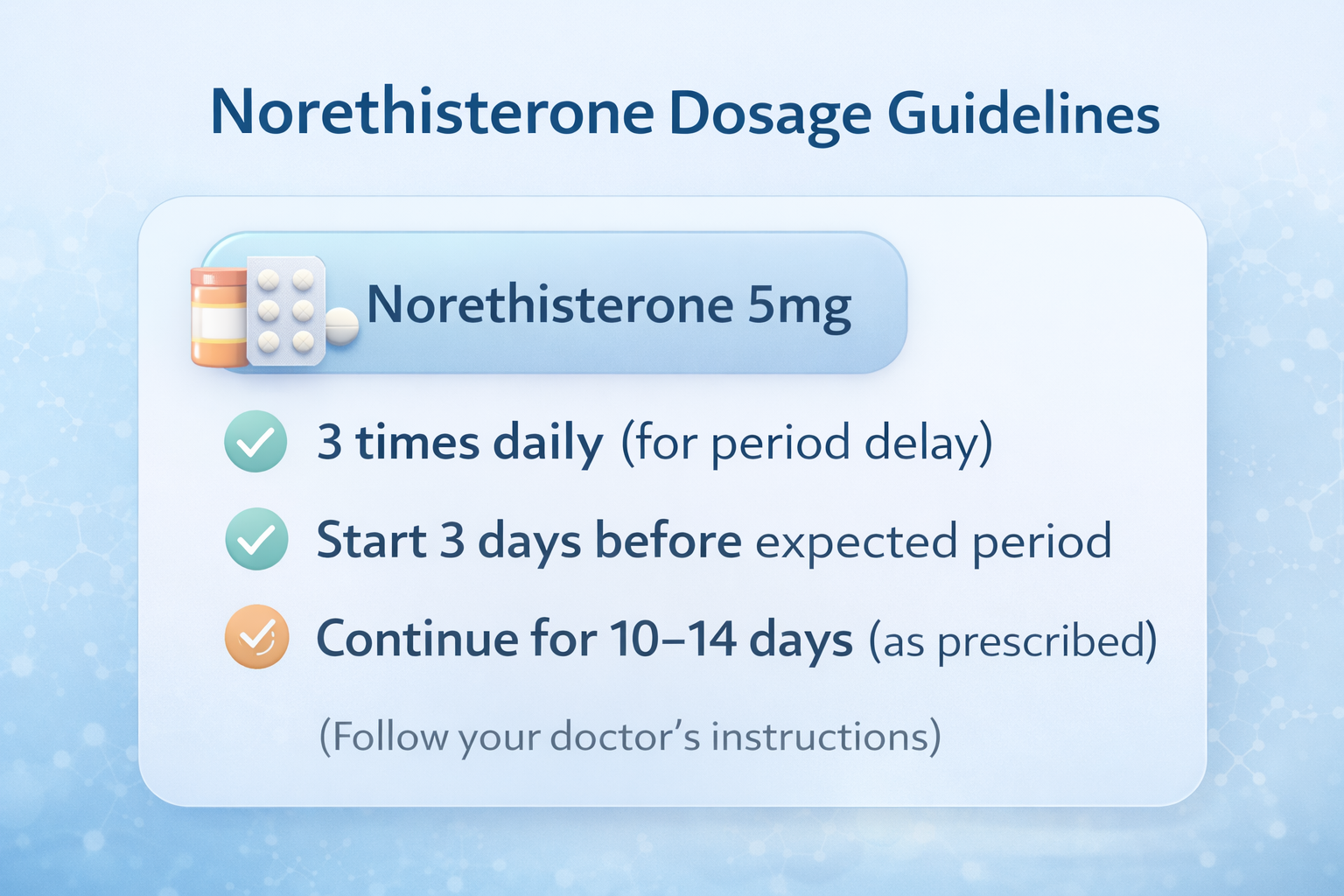 norethisterone how long does it take to work